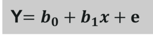 Linear Regression Formula - Edureka