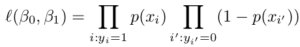 Maximum Likelihood Estimator - Logistic Regression In R - Edureka