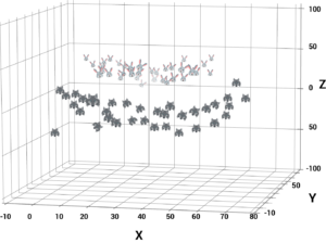 Non-linear - Support Vector Machine In R - Edureka