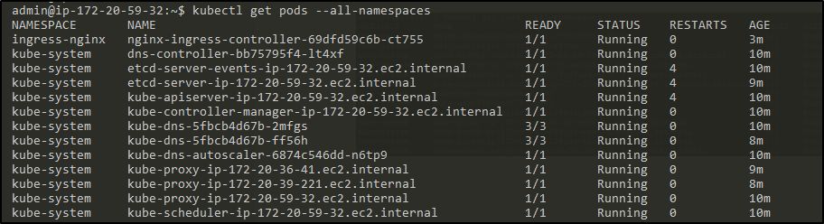 Pods Status - Kubernetes Ingress - Edureka