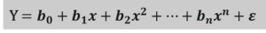 Polynomial Regression Formula - Edureka