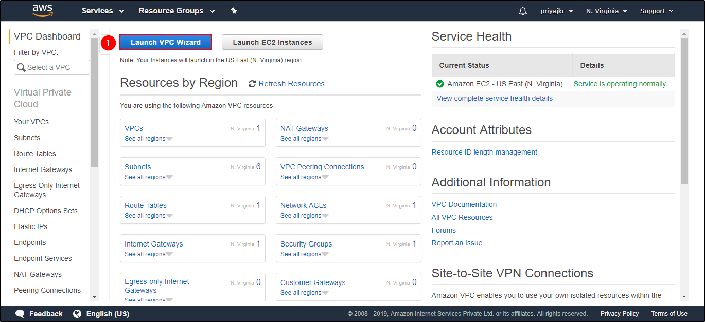 Create VPC-Amazon VPC Tutorial-Edureka