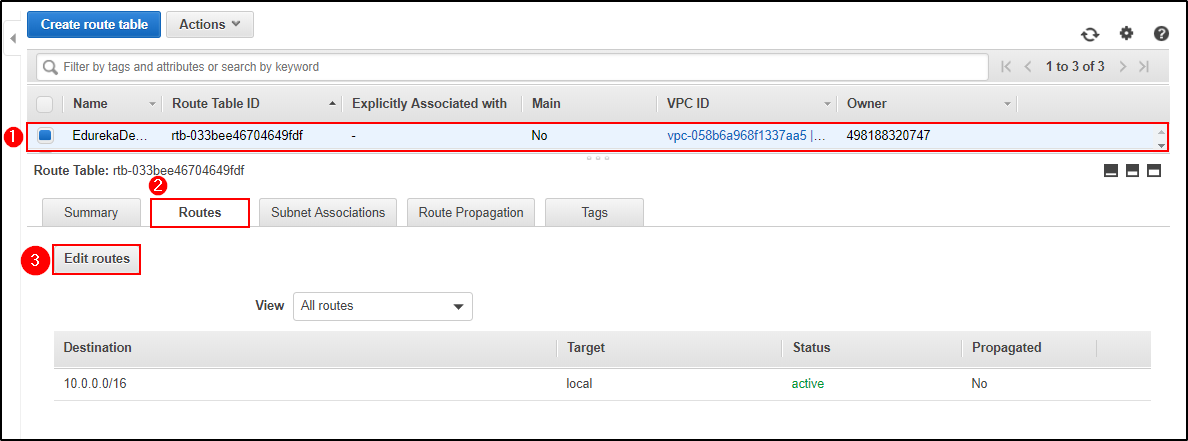 Create VPC From Scratch-Amazon VPC Tutorial-Edureka