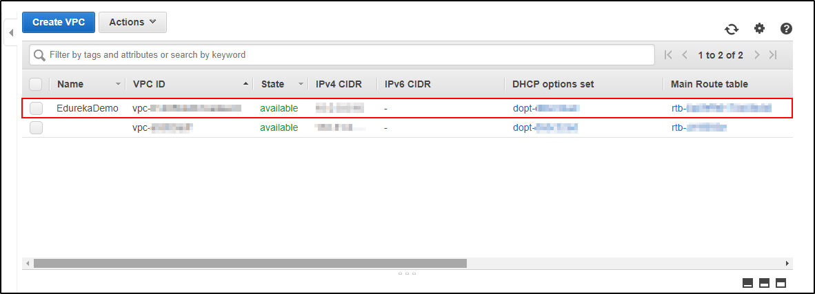 Create VPC-Amazon VPC Tutorial-Edureka