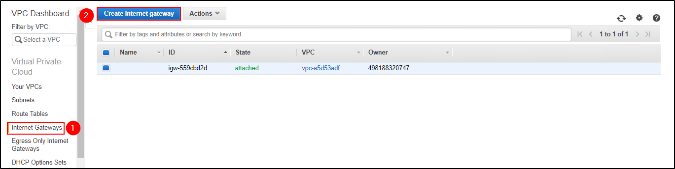 Create VPC From Scratch-Amazon VPC Tutorial-Edureka