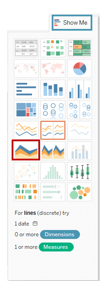 Area Chart Show Me - Tableau Charts - Edureka