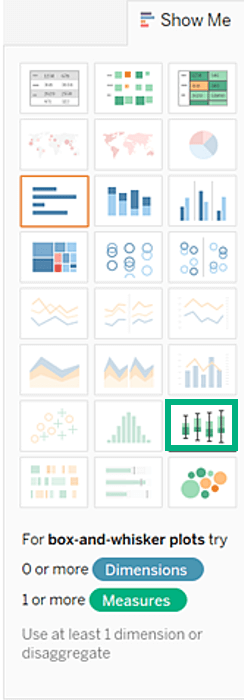 Box Plot - Tableau Charts - Edureka