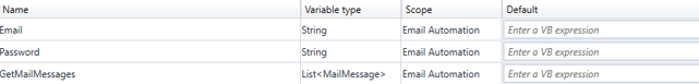 Create Variables for Email Automation - UiPath Automation Examples - Edureka