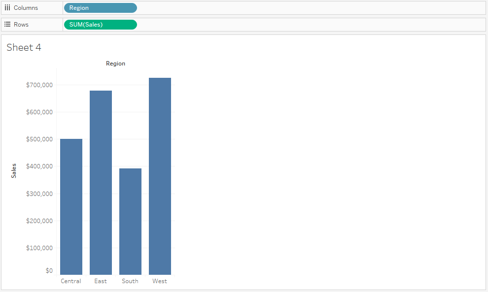 Creating LOD Expressions Step 1 - Tableau LOD - Edureka