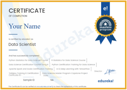 Data Scientist Masters Certificate - How To Learn Data Science - Edureka