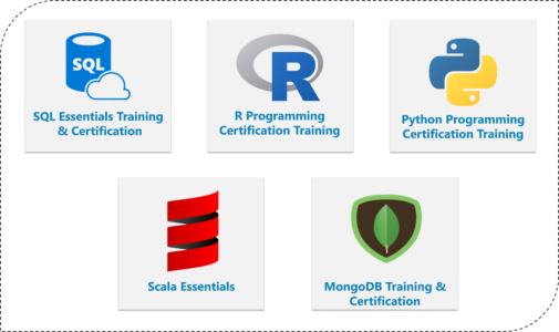 Data Scientist Masters Course Free Electives