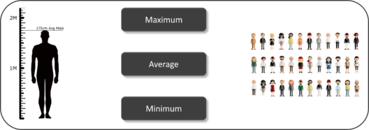 Descriptive Statistics Example - Math And Statistics For Data Science - Edureka