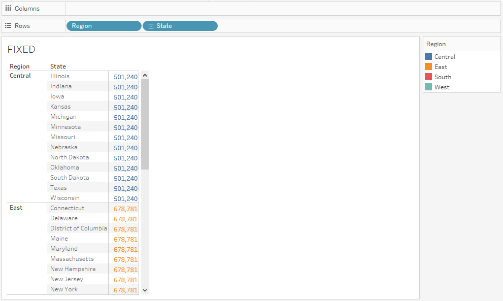 FIXED - Tableau LOD - Edureka