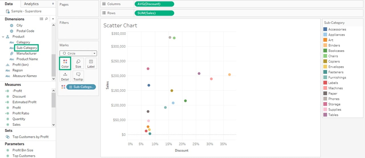 Scatter Chart 1 - Tableau Charts - Edureka
