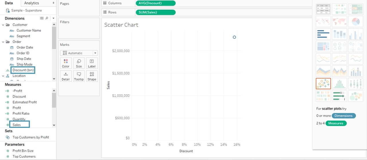 Scatter Chart - Tableau Charts - Edureka
