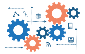 system & integration-software-testing-life-cycle - edureka