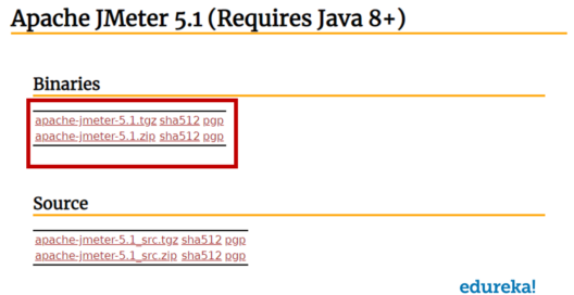 download jmeter - jmeter tutorial - edureka