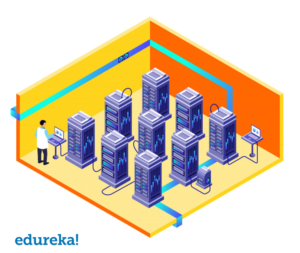 clustering - what is software testing - edureka