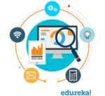 open source - JMeter Tutorial - Edureka