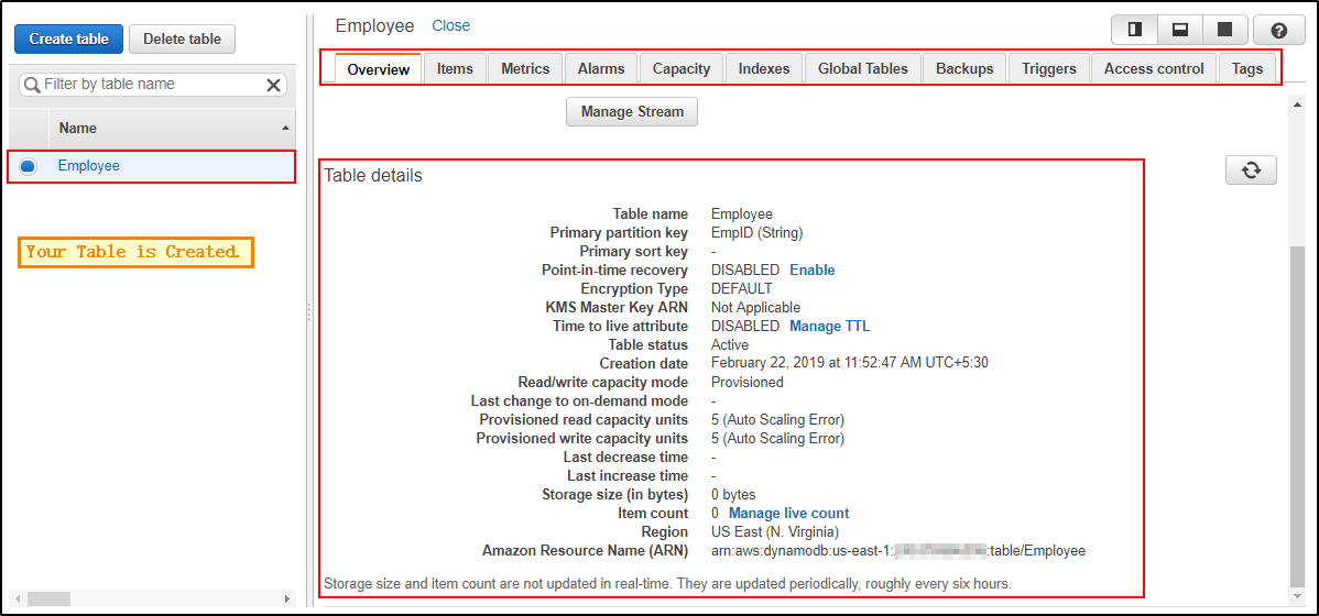 Create table - Amazon DynamoDB - Edureka