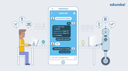 Chatbots