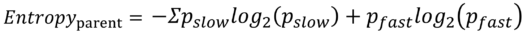 Entropy parent - Decision Tree Algorithm - Edureka