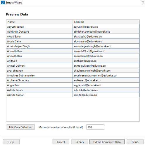 Extracted Data-UiPath Web Automation-Edureka