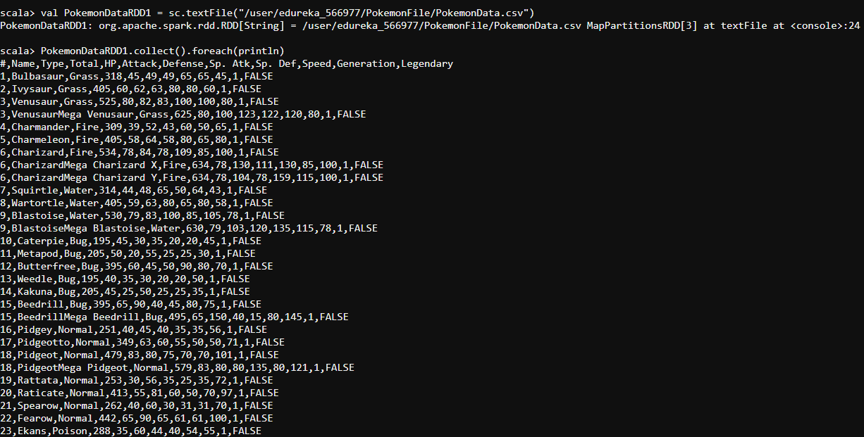 Loading CSV-RDD using Spark