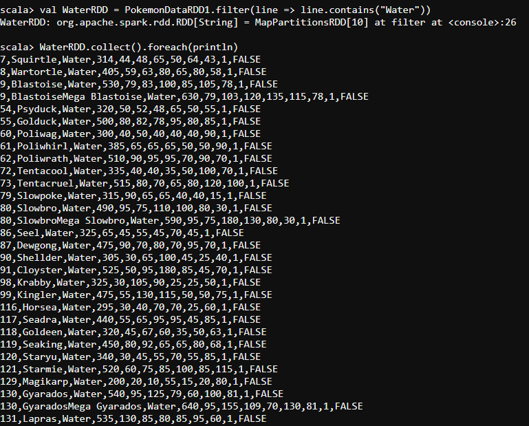 Water Pokemon-RDD using Spark