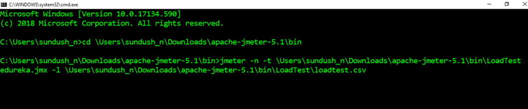 command line - Load testing using JMeter - Edureka
