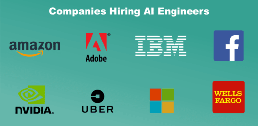 companies-hiring-ai-engineers