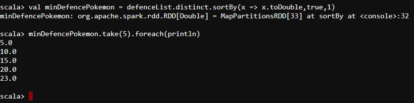 Pokemon with least defence-RDD using Spark