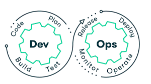 devops logo