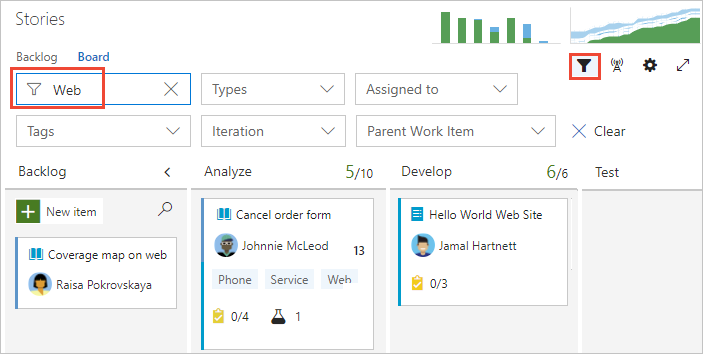 azure dashboard