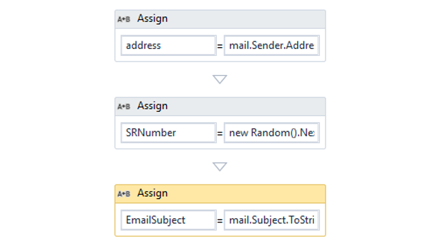 Assign Activity - RPA Projects - Edureka