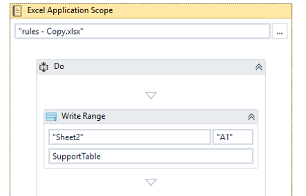 Excel Application Scope - RPA Projects - Edureka