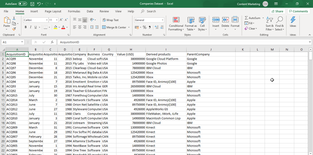 Top 100+ RPA Use Cases/Projects/Examples in 2023