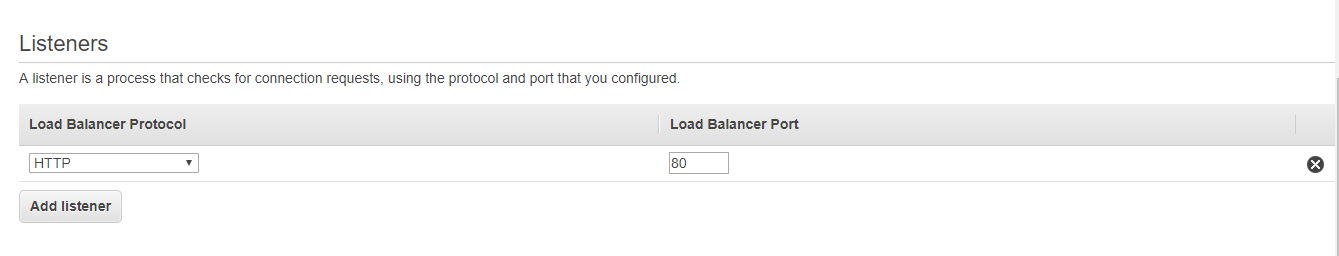 configurelb2 - Application Load Balancer - Edureka
