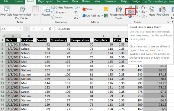 Microsoft Excel Data Visualization Excel Charts Graphs