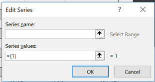 Column Charts 10 - Excel Charts - Edureka