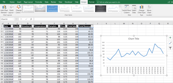 Column Charts 2 - Excel Charts - Edureka