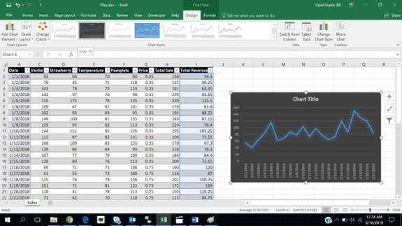 Column Charts 3 - Excel Charts - Edureka