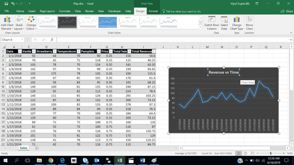 Column Charts 4 - Excel Charts - Edureka