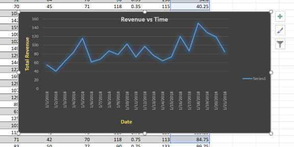 Column Charts 6 - Excel Charts - Edureka