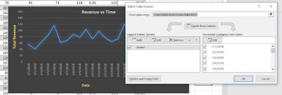 Column Charts 7 - Excel Charts - Edureka