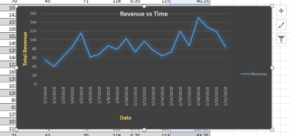 Column Charts 8 - Excel Charts - Edureka