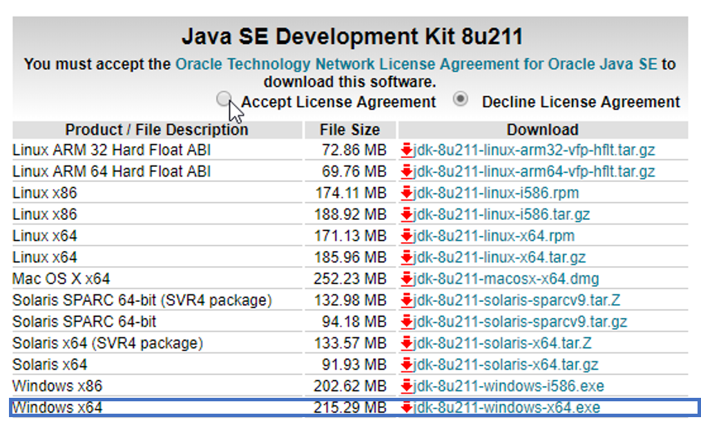 Oracle 11 java. JDK-11.0.2. Go & java