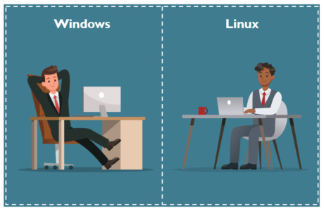 Ease - Linux vs Windows - Edureka