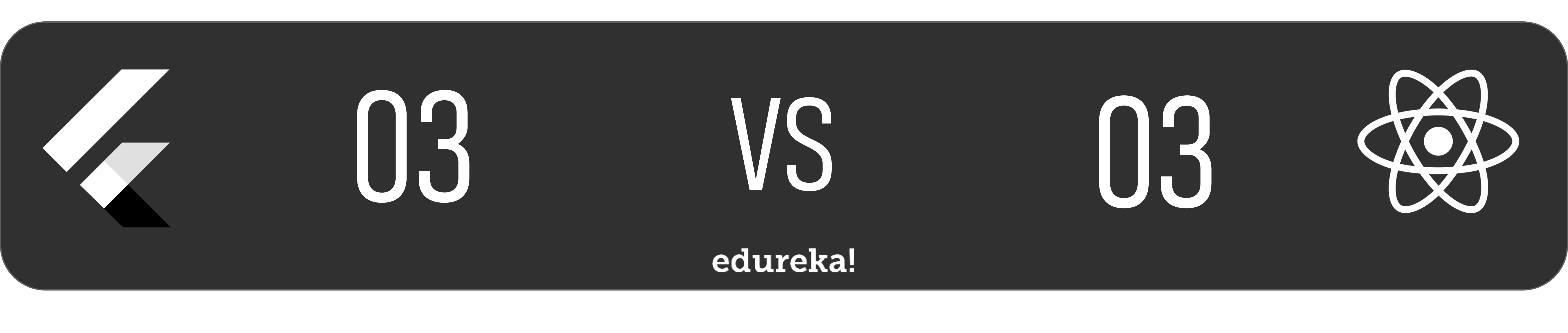 Flutter vs React Native - Developer Productivity - edureka
