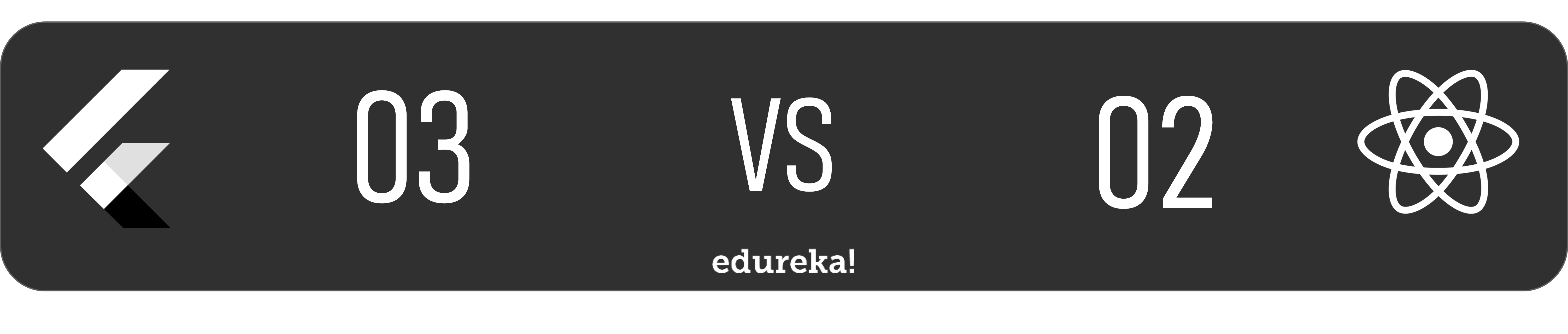 Flutter vs React Native - Features - edureka